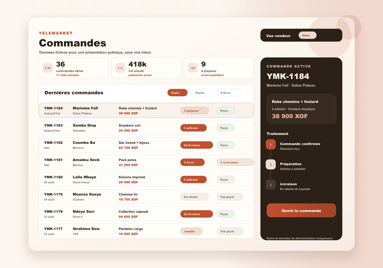 Tableau Yelemarket centralisant les commandes, paiements et statuts.